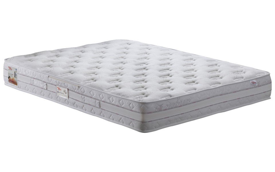 LINEA ΣΤΡΩΜΑ BIOFLEX ΚΑΤΗΓΟΡΙΑΣ HIGH QUALITY