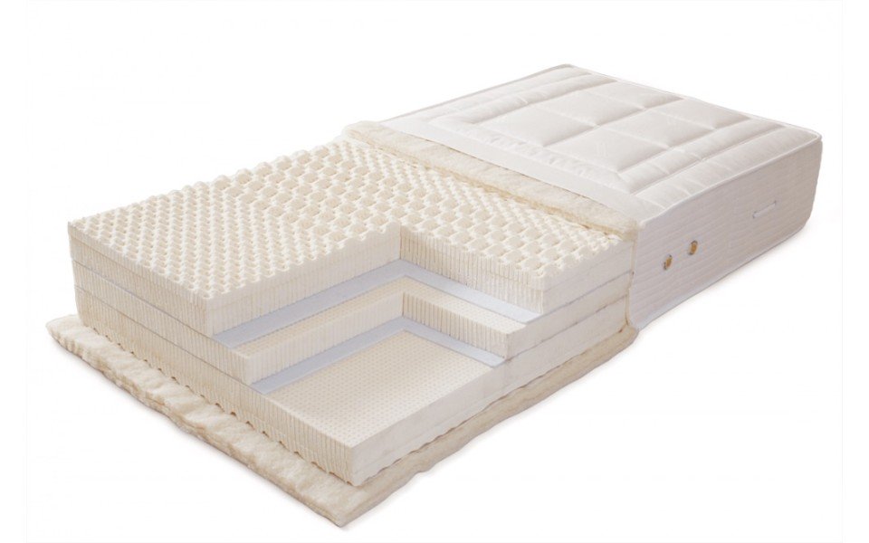 IMPERIAL STROM ΣΤΡΩΜΑ FUTONS ΧΩΡΙΣ ΕΛΑΤΗΡΙΑ